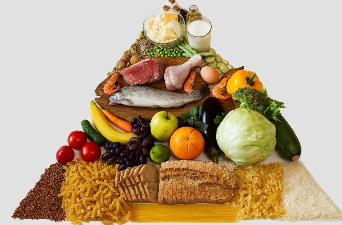 slimming food pyramid